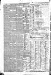 Gore's Liverpool General Advertiser Thursday 16 March 1865 Page 4