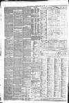 Gore's Liverpool General Advertiser Thursday 13 April 1865 Page 4