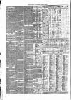 Gore's Liverpool General Advertiser Thursday 30 January 1868 Page 4