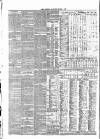 Gore's Liverpool General Advertiser Thursday 05 March 1868 Page 4