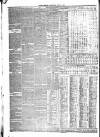 Gore's Liverpool General Advertiser Thursday 04 March 1869 Page 4