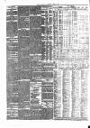 Gore's Liverpool General Advertiser Thursday 23 April 1874 Page 4