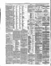 Liverpool Mail Thursday 02 April 1840 Page 4