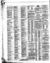 Western Courier, West of England Conservative, Plymouth and Devonport Advertiser Wednesday 20 June 1838 Page 2