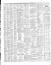 Western Courier, West of England Conservative, Plymouth and Devonport Advertiser Wednesday 22 September 1841 Page 2