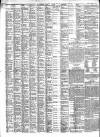 Wolverhampton Chronicle and Staffordshire Advertiser Wednesday 10 September 1834 Page 2