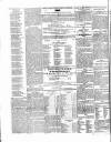 Kilkenny Journal, and Leinster Commercial and Literary Advertiser Wednesday 10 November 1852 Page 4