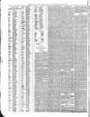 Evening Mail Wednesday 04 May 1859 Page 6