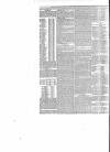 Suffolk Chronicle Saturday 16 September 1871 Page 10