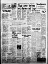 Torbay Express and South Devon Echo Tuesday 22 February 1977 Page 10