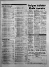 Torbay Express and South Devon Echo Monday 26 January 1981 Page 19