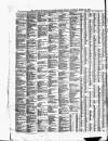 Weston Mercury Saturday 28 March 1874 Page 6