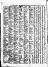 Weston Mercury Saturday 25 April 1874 Page 6