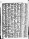 Weston Mercury Saturday 09 May 1874 Page 6