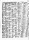 Weston Mercury Saturday 28 November 1874 Page 6