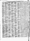 Weston Mercury Saturday 12 December 1874 Page 6