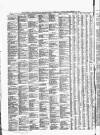Weston Mercury Saturday 19 December 1874 Page 6
