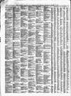 Weston Mercury Saturday 09 January 1875 Page 6