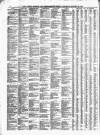 Weston Mercury Saturday 30 January 1875 Page 6