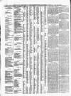 Weston Mercury Saturday 22 May 1875 Page 10