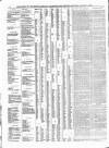 Weston Mercury Saturday 25 March 1876 Page 10