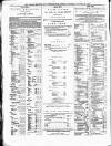 Weston Mercury Saturday 22 January 1876 Page 4