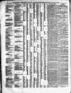 Weston Mercury Saturday 04 March 1876 Page 10