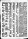 Weston Mercury Saturday 03 June 1876 Page 10