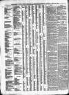 Weston Mercury Saturday 22 July 1876 Page 10