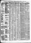 Weston Mercury Saturday 19 August 1876 Page 10