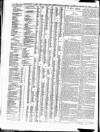 Weston Mercury Saturday 20 January 1877 Page 10