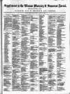 Weston Mercury Saturday 27 January 1877 Page 9