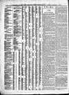 Weston Mercury Saturday 03 February 1877 Page 10