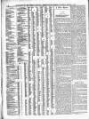 Weston Mercury Saturday 03 March 1877 Page 10
