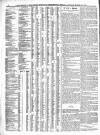 Weston Mercury Saturday 24 March 1877 Page 10