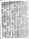 Weston Mercury Saturday 01 February 1879 Page 6