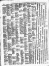 Weston Mercury Saturday 08 February 1879 Page 6