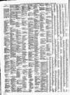 Weston Mercury Saturday 02 August 1879 Page 6