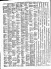 Weston Mercury Saturday 09 August 1879 Page 6