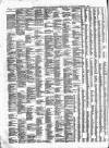 Weston Mercury Saturday 01 November 1879 Page 6