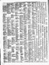 Weston Mercury Saturday 15 November 1879 Page 6