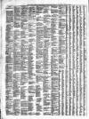 Weston Mercury Saturday 12 June 1880 Page 6