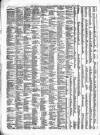 Weston Mercury Saturday 17 July 1880 Page 6