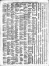 Weston Mercury Saturday 22 January 1881 Page 6