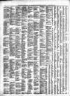 Weston Mercury Saturday 26 February 1881 Page 6