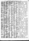 Weston Mercury Saturday 21 May 1881 Page 7