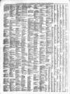 Weston Mercury Saturday 25 November 1882 Page 6