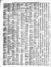 Weston Mercury Saturday 02 December 1882 Page 6