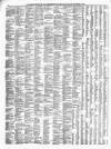 Weston Mercury Saturday 16 December 1882 Page 6