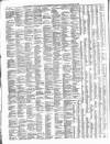 Weston Mercury Saturday 20 January 1883 Page 6